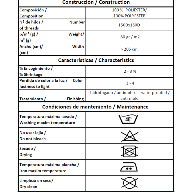 Datenblatt Textil Duschvorhang Blanco