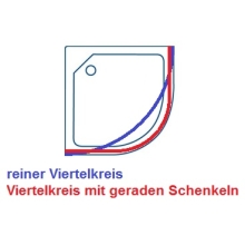 Unterschied zwischen reinen Viertelkreis und Viertel mit geraden Schenkeln